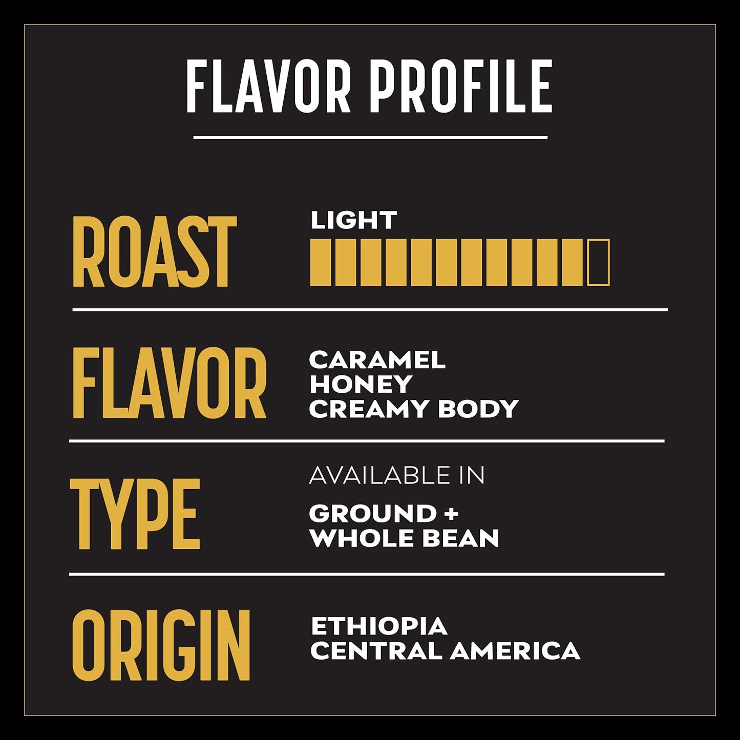 | La Guadalupe Honduras Single Origin | Fair Trade Certified | Light Roast | Whole Bean Coffee | 2 Pack of 12 Oz. Bags