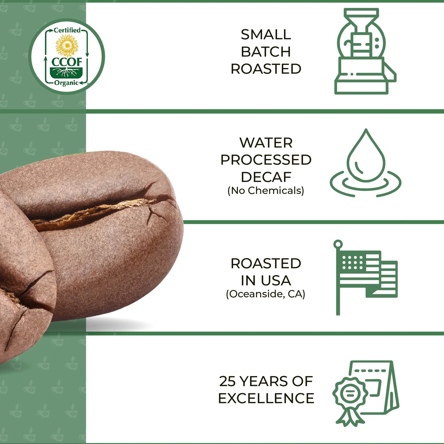 The Bean Coffee Company Organic 50/50 French Roast, 50% Decaf, Dark Roast, Ground, 5-Pound Bag