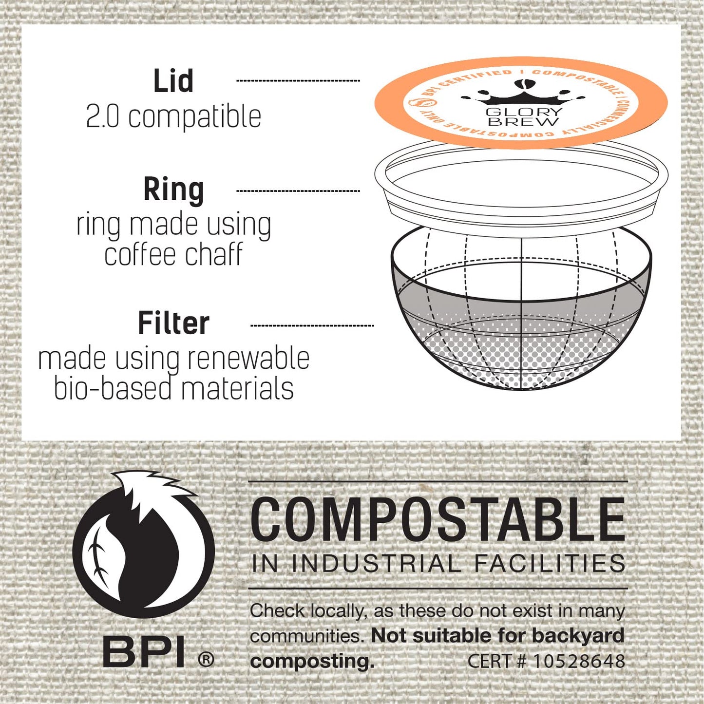 36 Compostable Coffee Pods I Compatible with Keurig Machines I Premium Compostable Coffee I the Duke I Medium Roast Coffee I Rainforest Alliance Certified