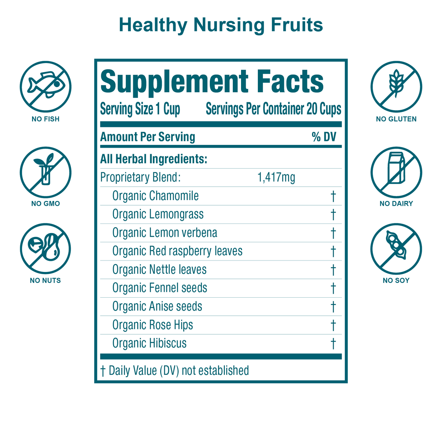 Lactation Tea- Fruits Nursing Tea: 40 Servings