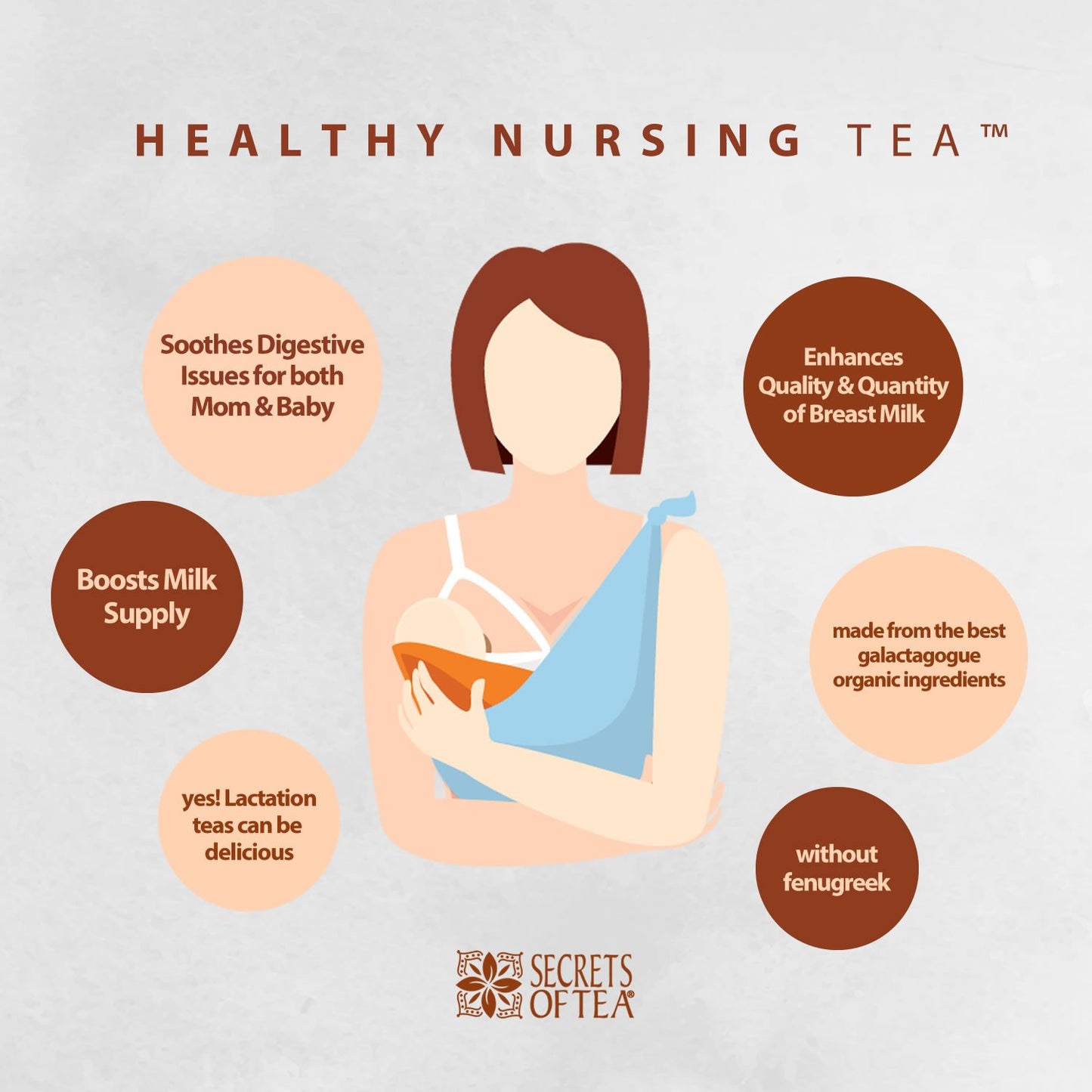 Lactation Tea- Fruits Nursing Tea: 40 Servings