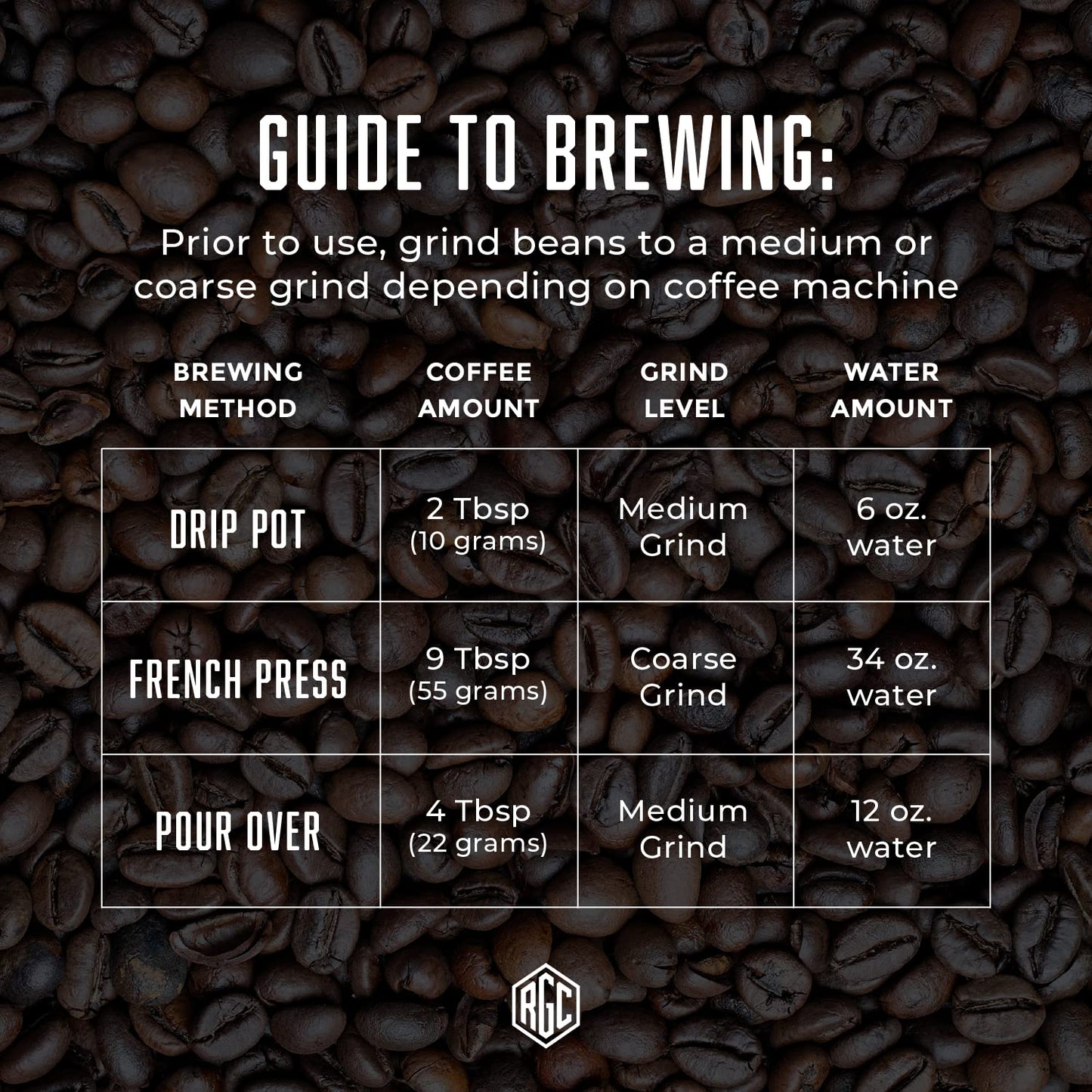 - Whole Bean Coffee - Donut Shop Medium Roast Coffee Beans - 2 Pound Bag - 100% Whole Arabica Beans - Grind at Home, Brew How You Like