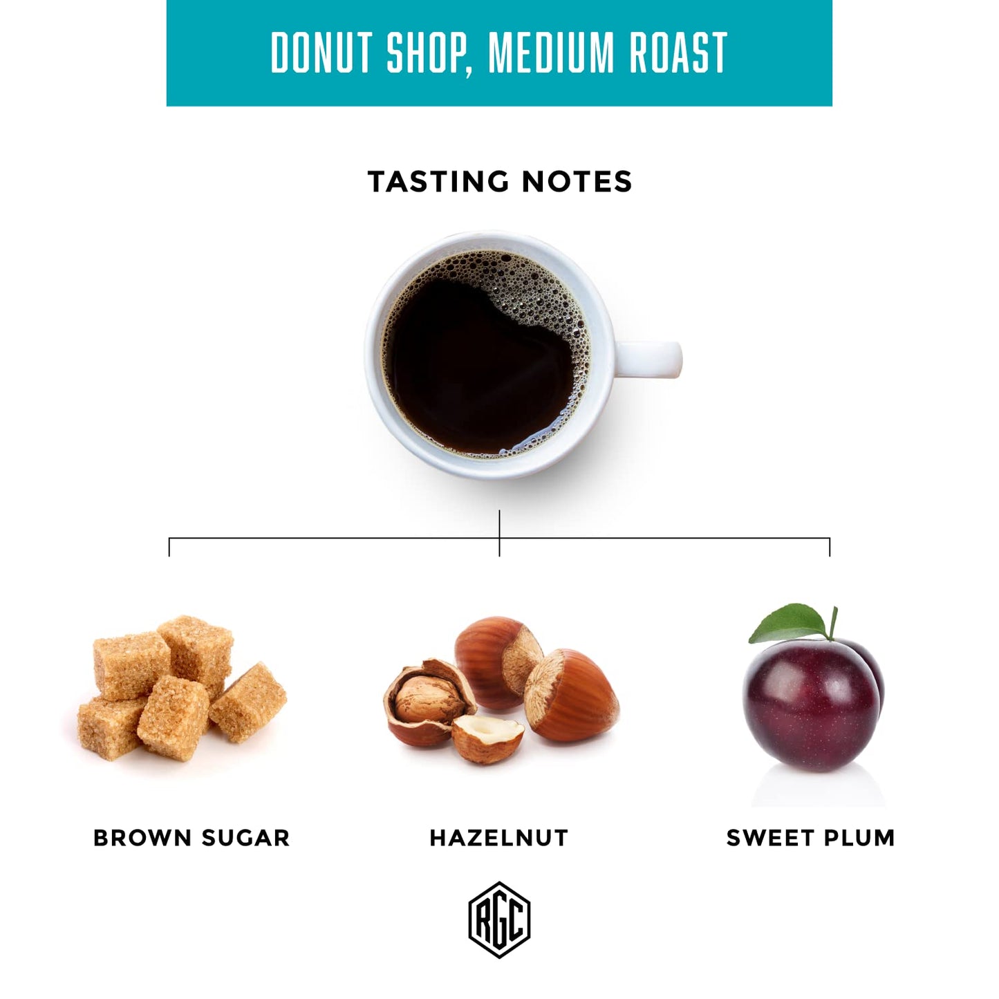 - Whole Bean Coffee - Donut Shop Medium Roast Coffee Beans - 2 Pound Bag - 100% Whole Arabica Beans - Grind at Home, Brew How You Like