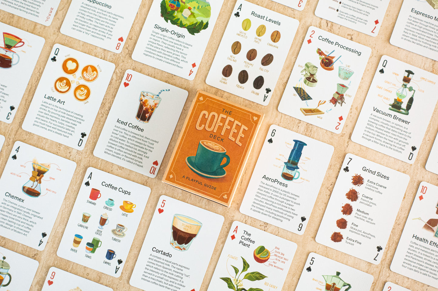 The Coffee Deck: Playing Cards Full of Facts about Coffee