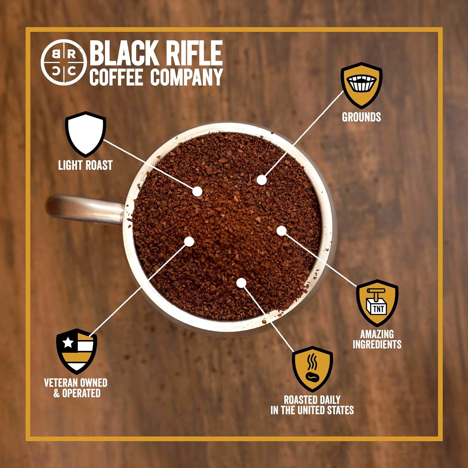 Gunship Roast, Light Roast Ground Coffee, 12 OZ Bag