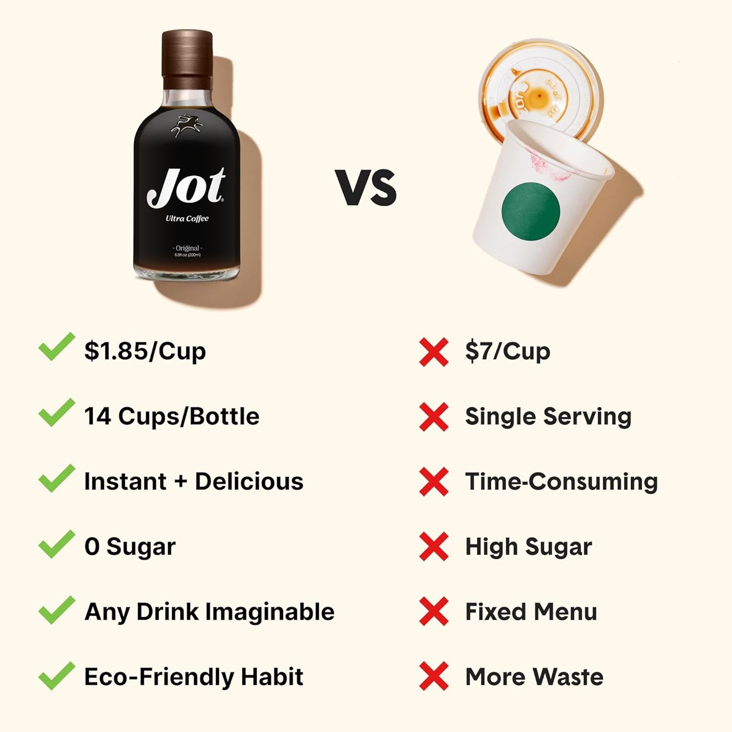 Coffee Concentrate (Original) High Caffeine Instant Cold Brew Coffee, Iced Coffee Instant Espresso, Hot + Cold Coffee Drinks - Make 14 Cups Instant Coffee Cold Brew Concentrate 150Mg Caffeine/Tbsp