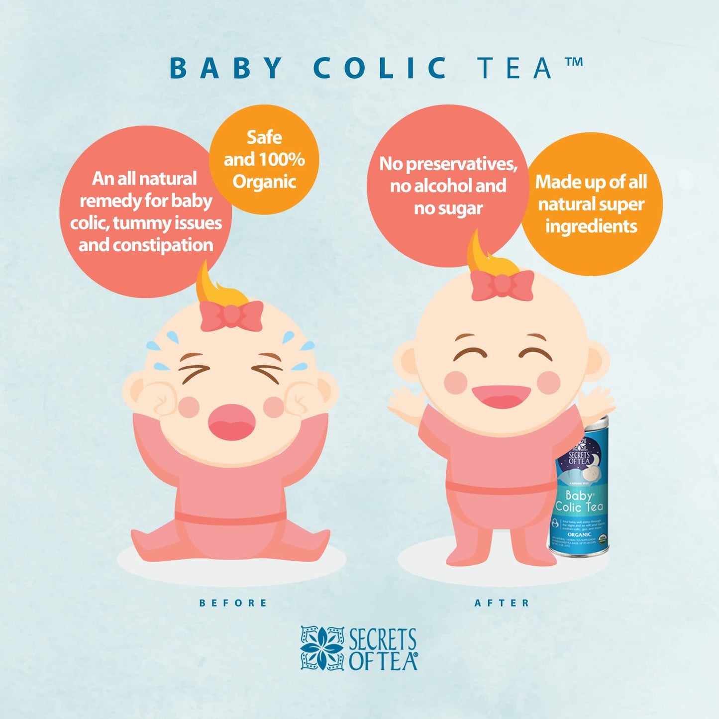 Baby Colic Tea