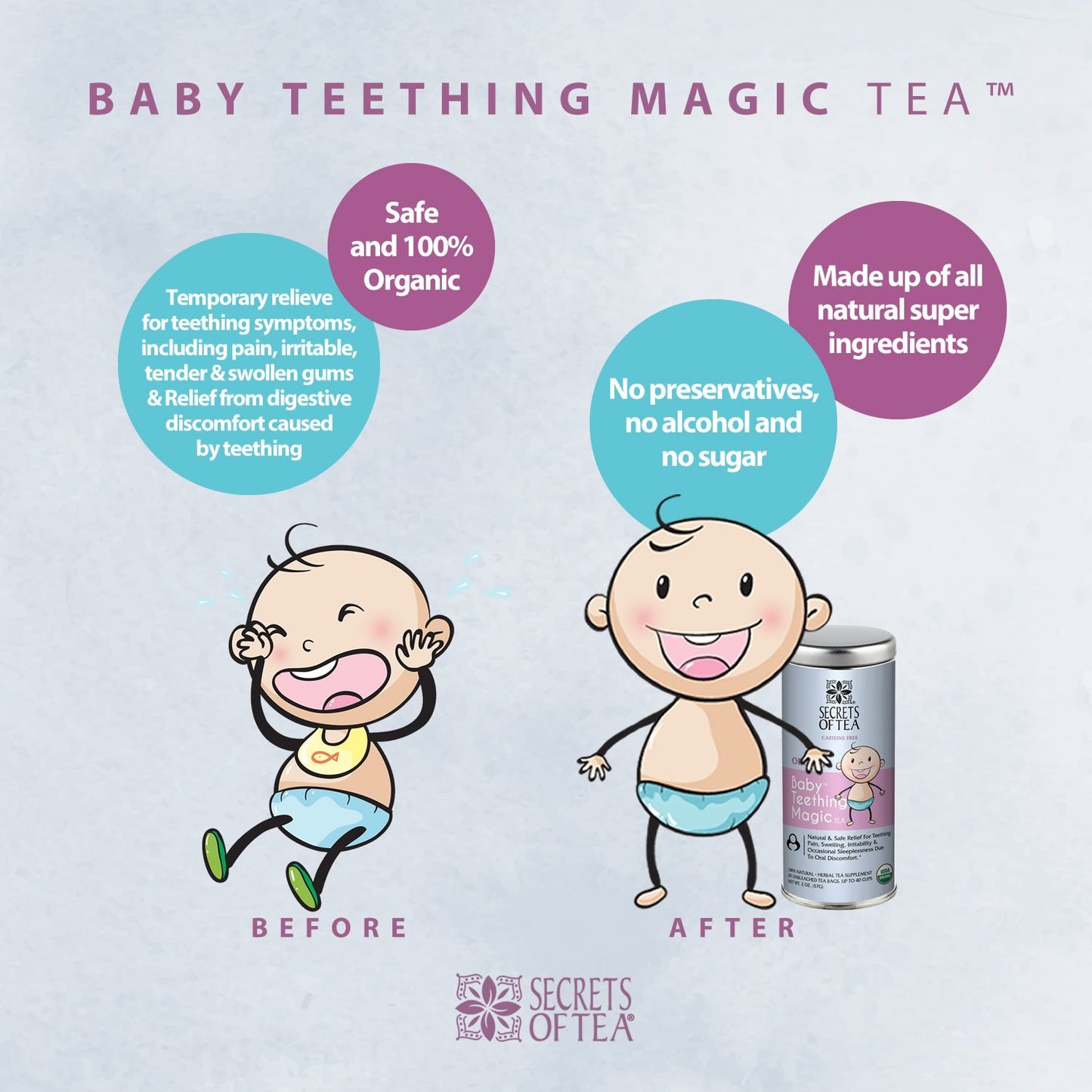 Baby Teething Relief Tea- 80 Servings