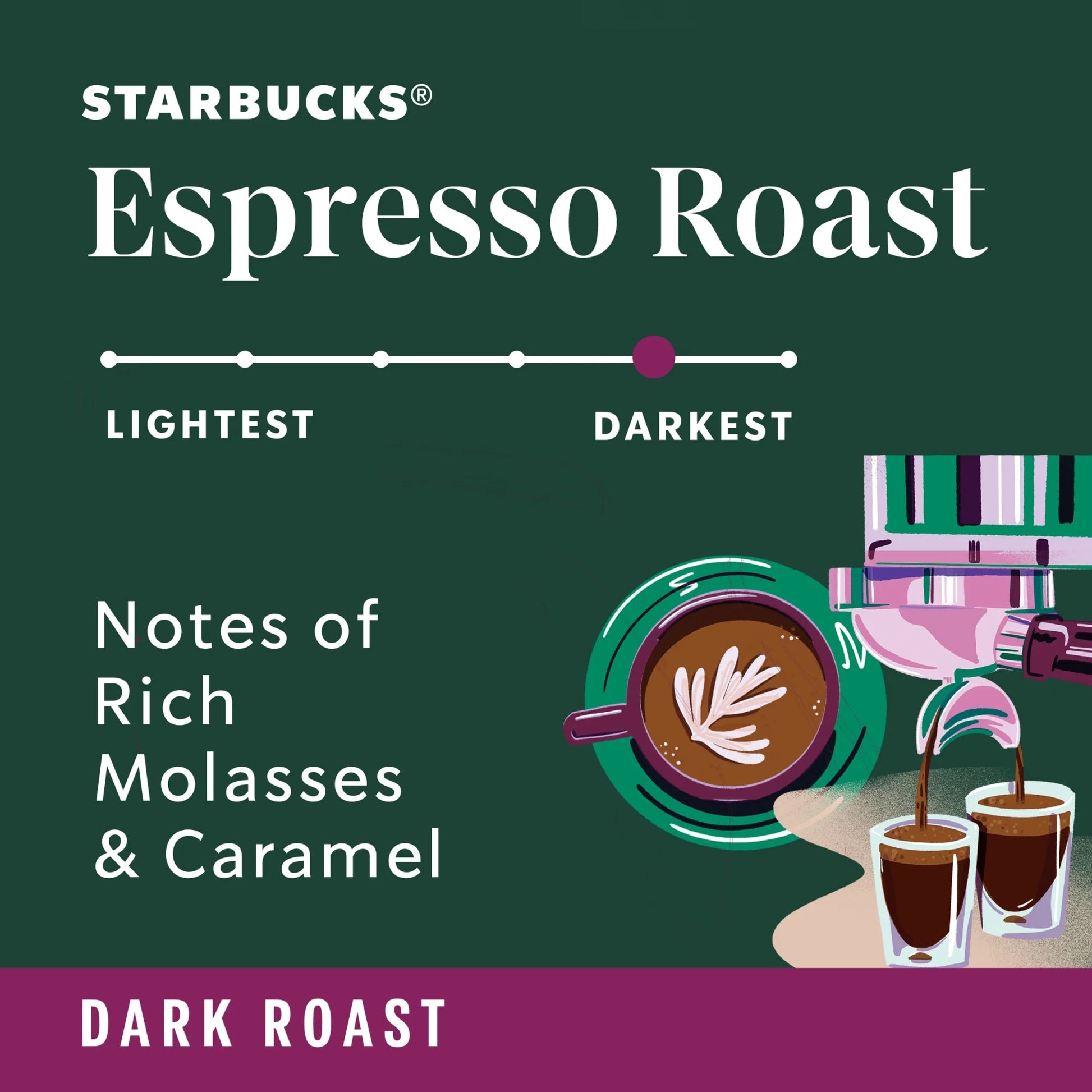 Arabica Beans Espresso Roast, Dark Roast, Whole Bean Coffee, 18 Oz