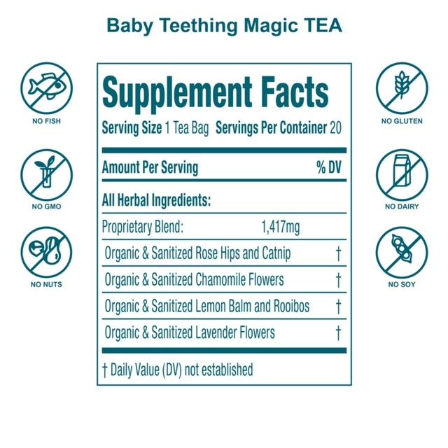Baby Teething Relief Tea- 80 Servings