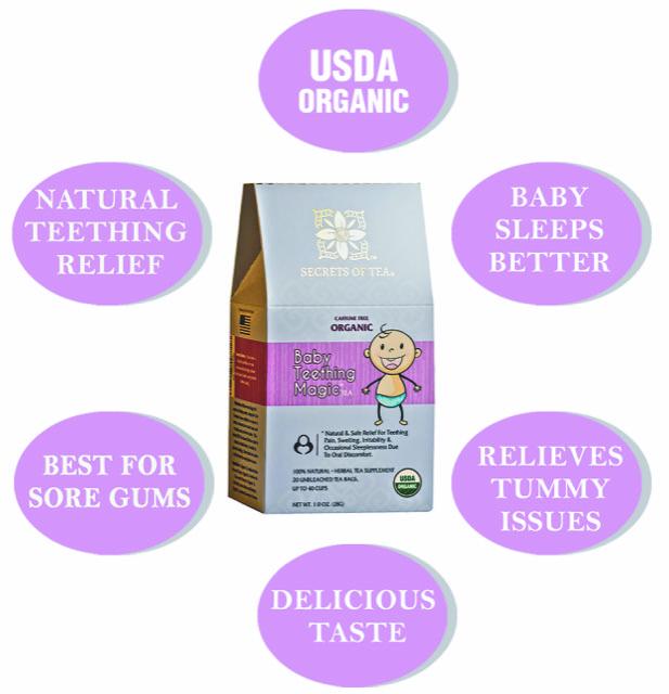 Baby Teething Relief Tea- 80 Servings