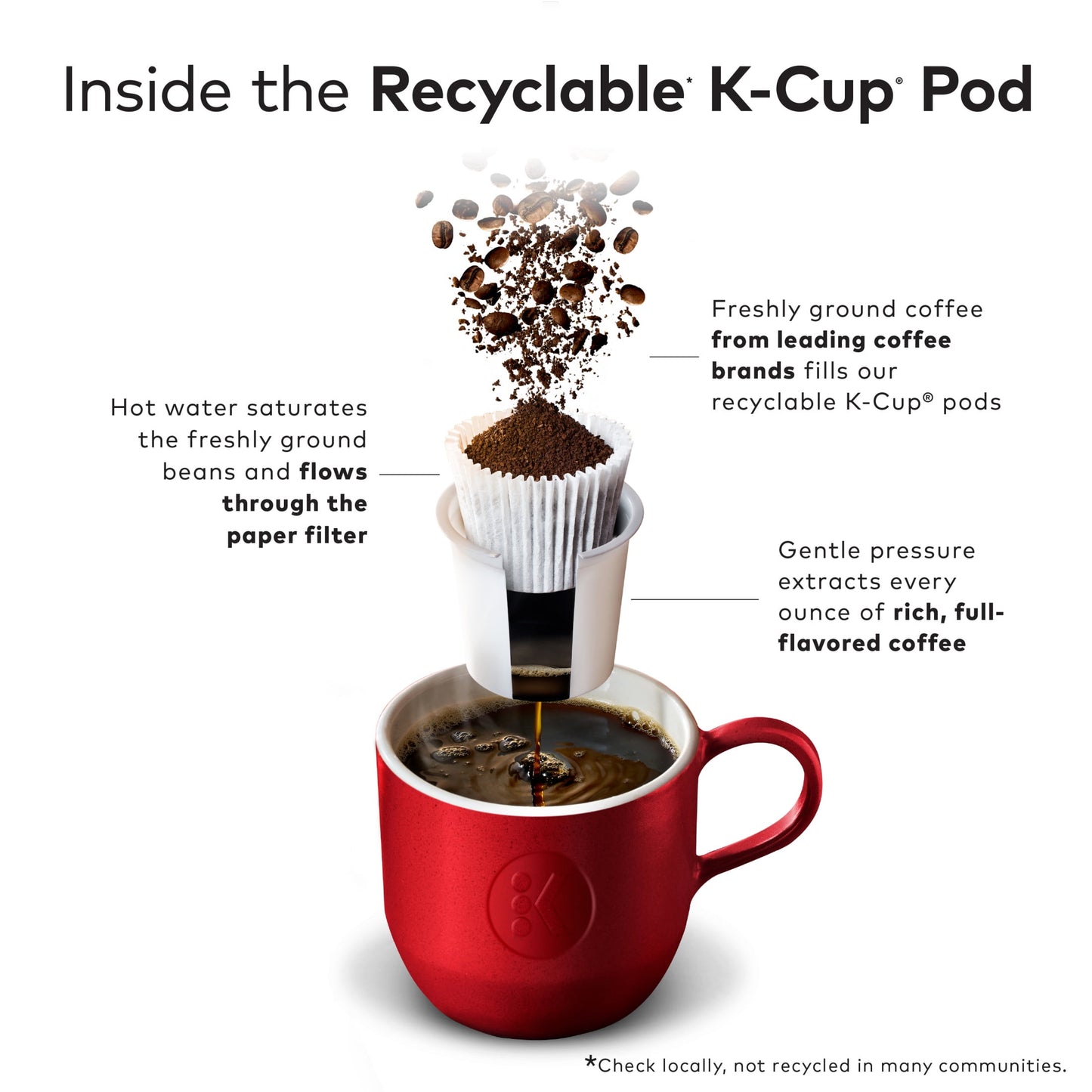 Dukale'S Blend Coffee,  K-Cup Pod, Medium Roast, 22Ct