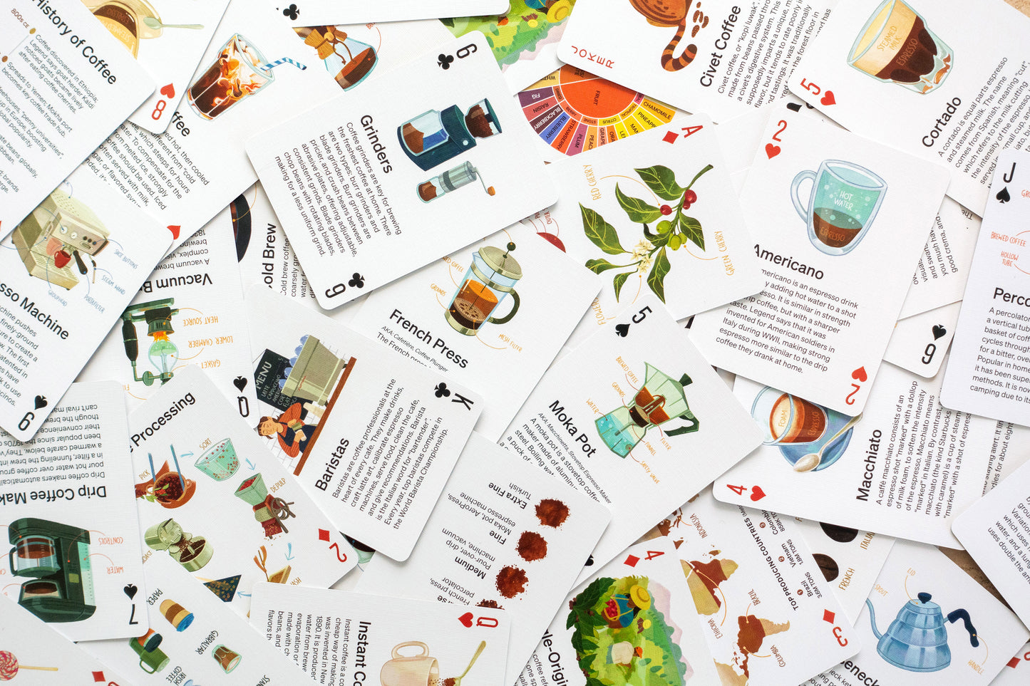 The Coffee Deck: Playing Cards Full of Facts about Coffee